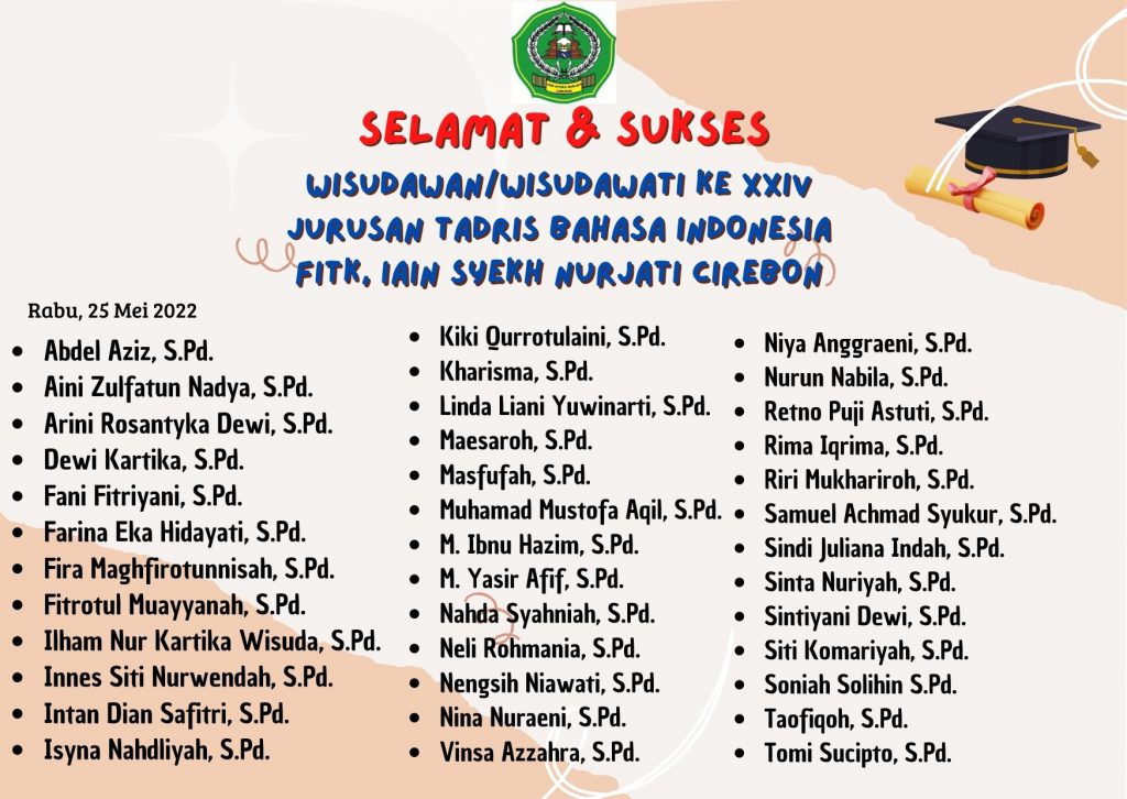 Selamat kepada Wisudawan &amp; Wisudawati ke XXIV Jurusan Tadris Bahasa Indonesia