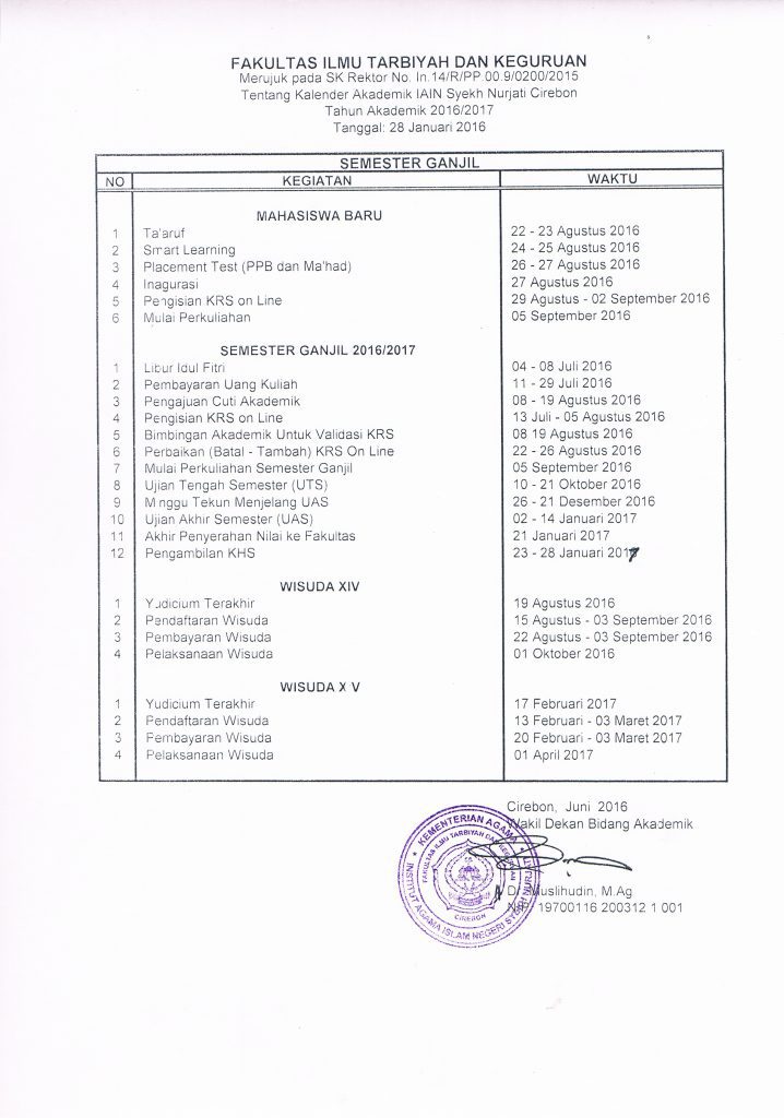 Kalender Akademik 2016 - 2017